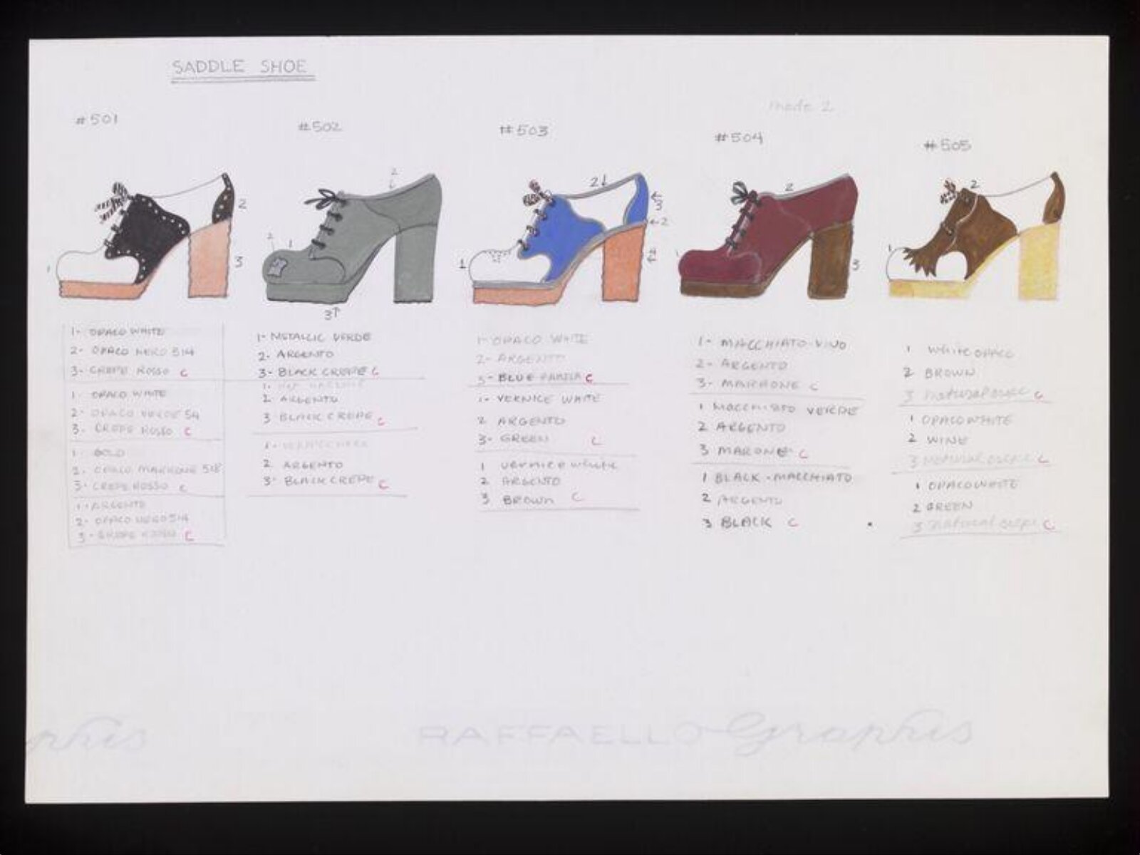 Saddle Shoe, Barbara Nessim, 1973