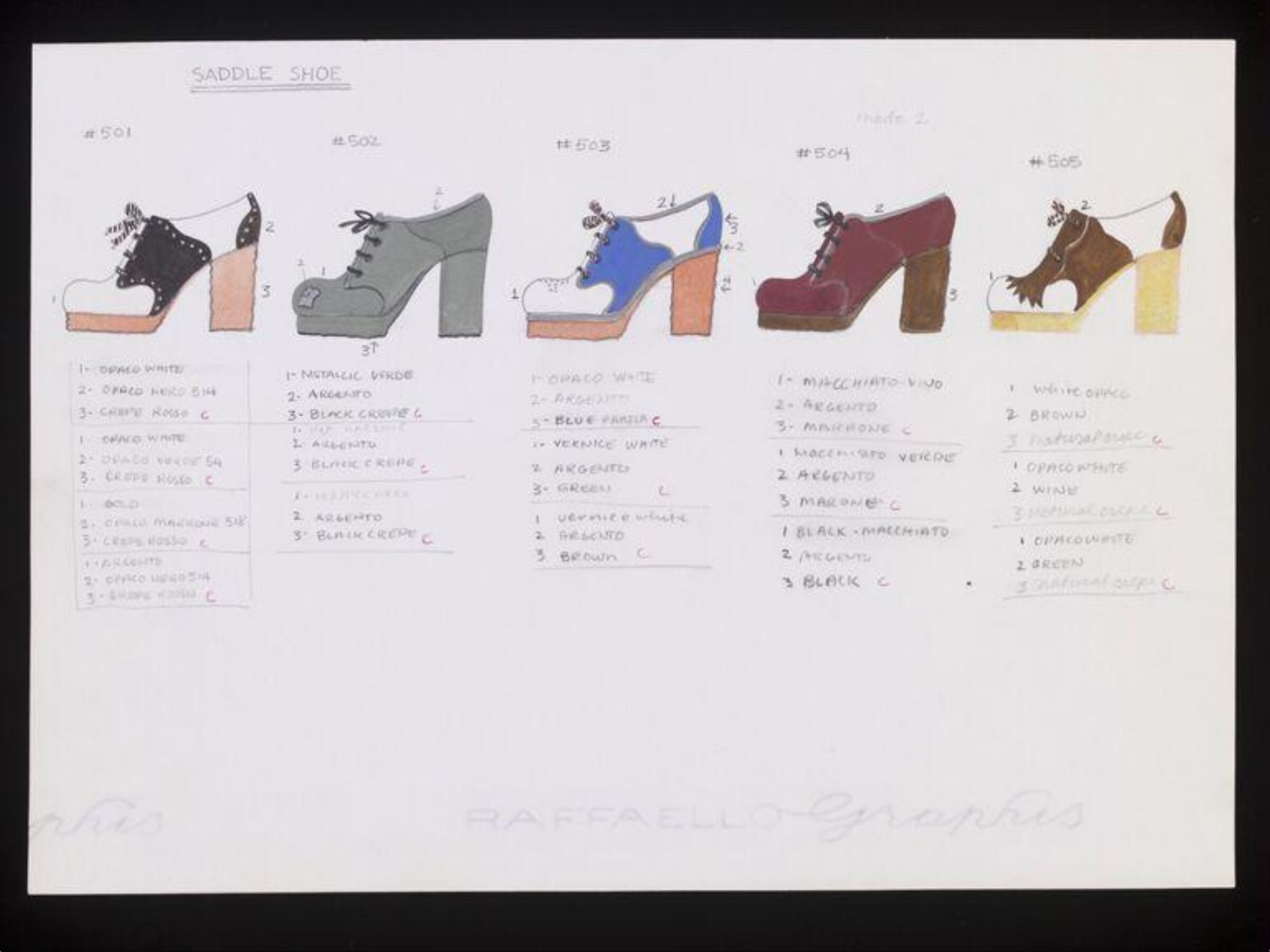 Saddle Shoe, Barbara Nessim, 1973