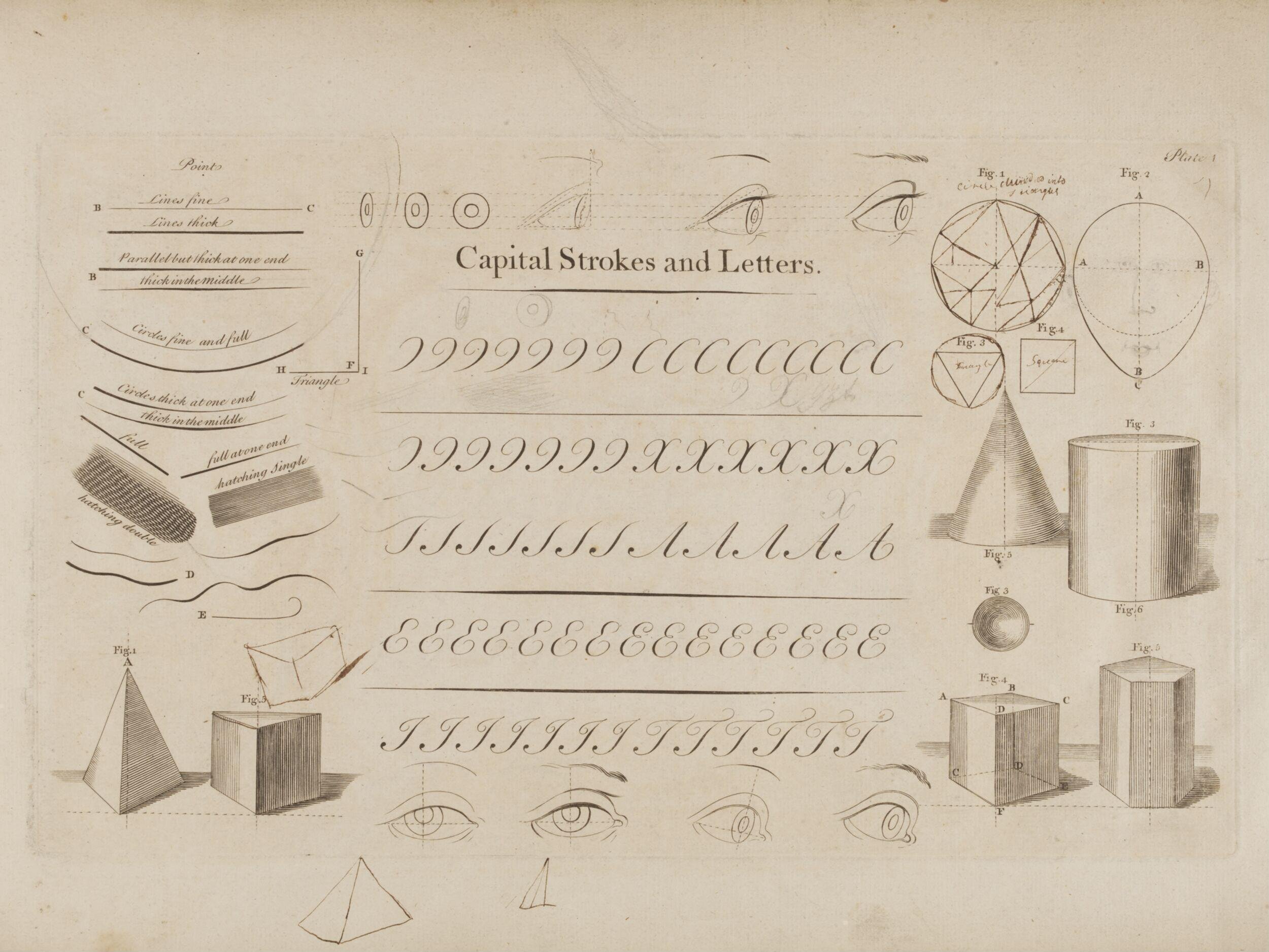 The drawing and writing tutor. Or An alluring introduction to the study of those sister arts