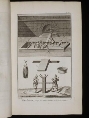 Recueil de planches, sur les sciences, les arts libéraux et les arts méchaniques, avec leur explication
