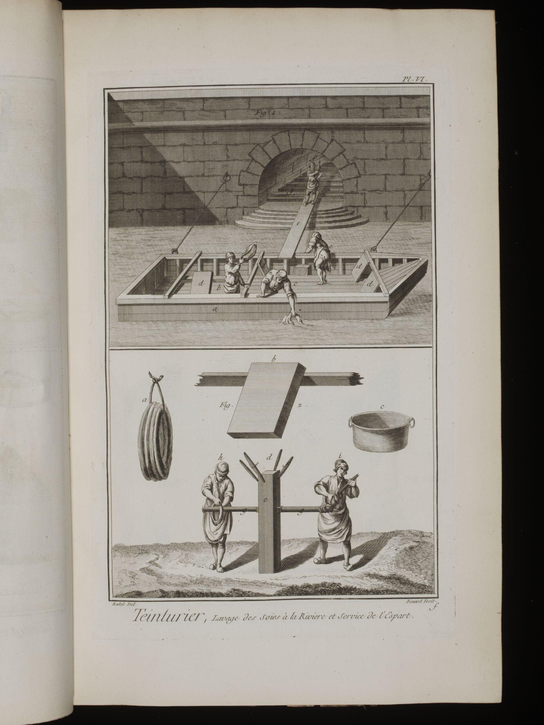Recueil de planches, sur les sciences, les arts libéraux et les arts méchaniques, avec leur explication