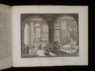 Plates to the Encyclopédie, ou Dictionnaire raisonné des sciences, des arts, et des  métiers, vol. 9