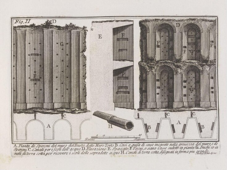 Plan of the buttresses of the Muro del Busto, called the Muro Torto   top image