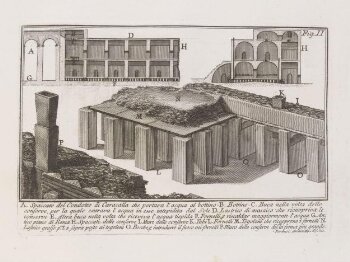 Section of the Aqueduct of Caracalla 