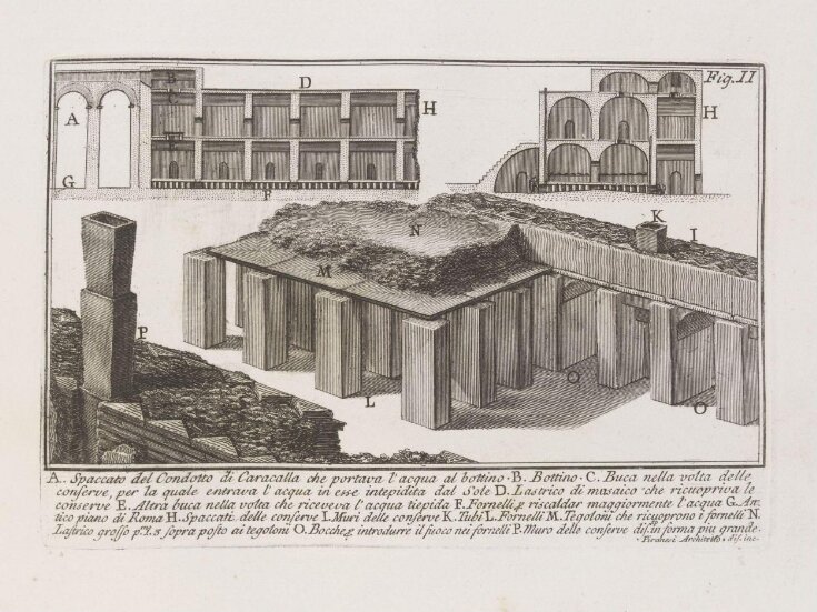 Section of the Aqueduct of Caracalla  top image