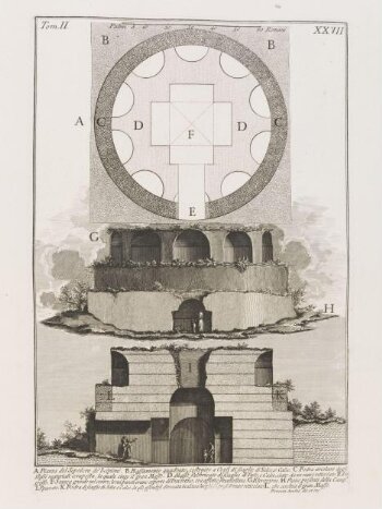 Plan, section and elevation of the Tomb of Scipios