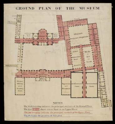 Ground Plan of the Museum