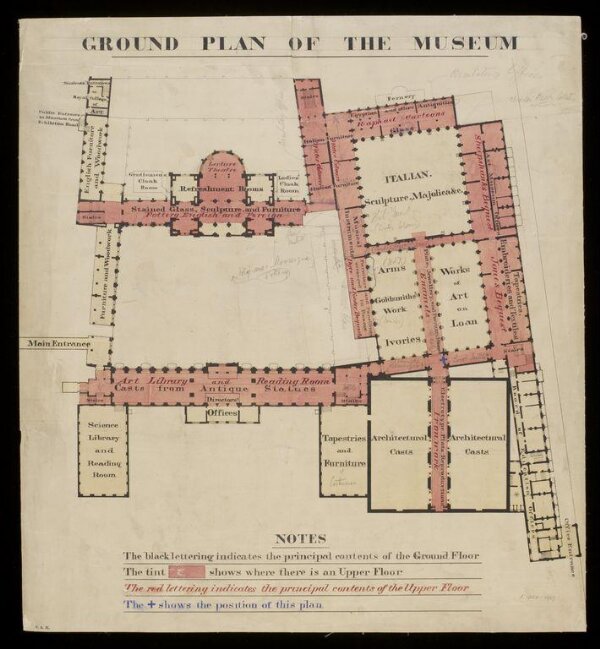 Building the Museum · V&A