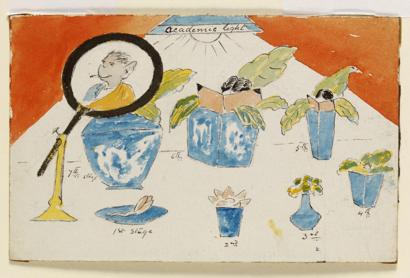 Painting, Gaganendranath Tagore, 1920s