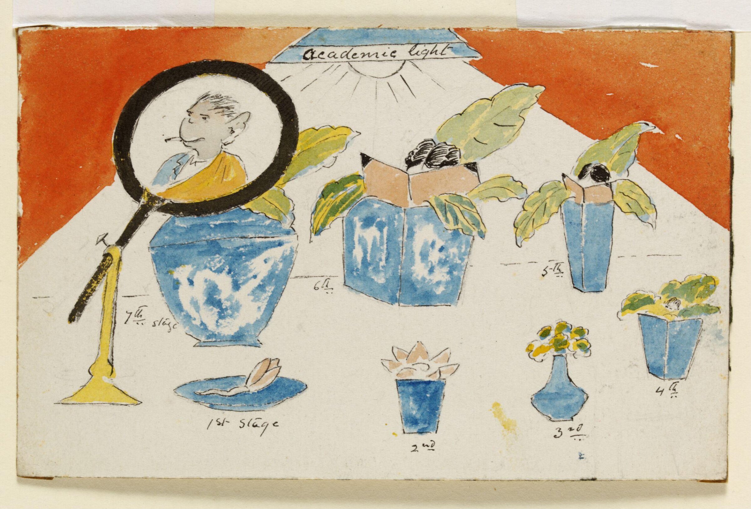 Painting, Gaganendranath Tagore, 1920s