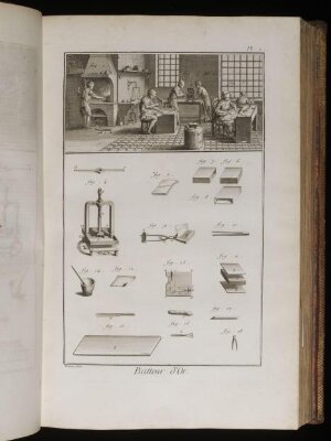 Recueil de planches, sur les sciences, les arts libéraux et les arts méchaniques, avec leur explication