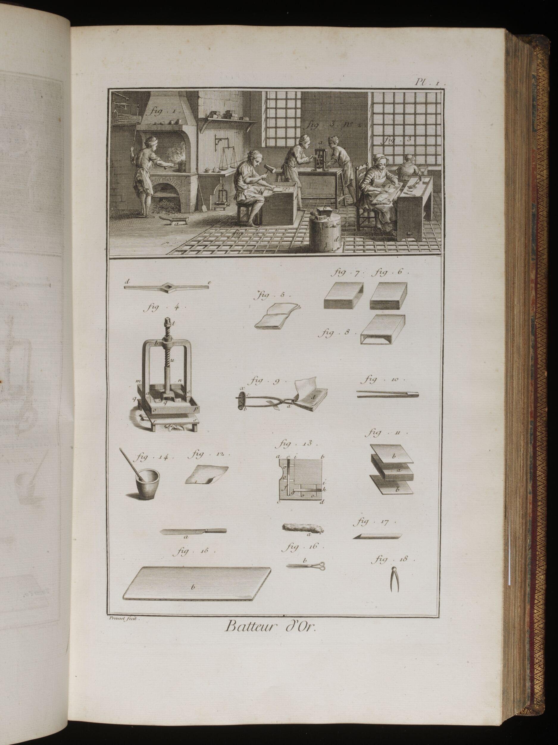 Recueil de planches, sur les sciences, les arts libéraux et les arts méchaniques, avec leur explication
