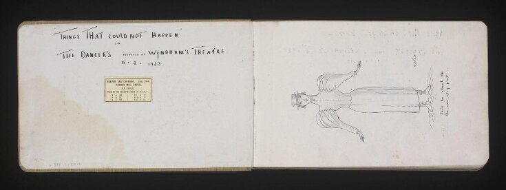 Sketch book illustrated by Harry Furniss (1854-1925) relating toThe Dancers, Wyndhams Theatre, 1923. top image