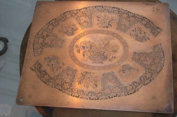 Copper Plate top image