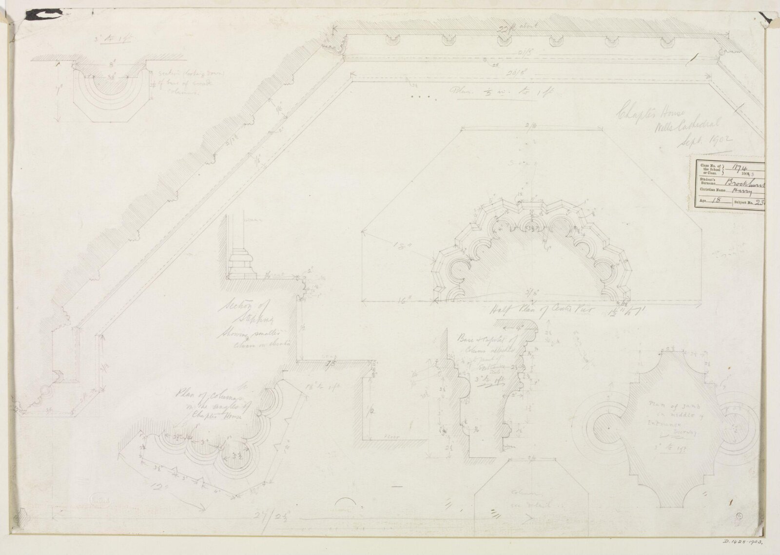 Drawing, Harry Brockhurst, 1902-3