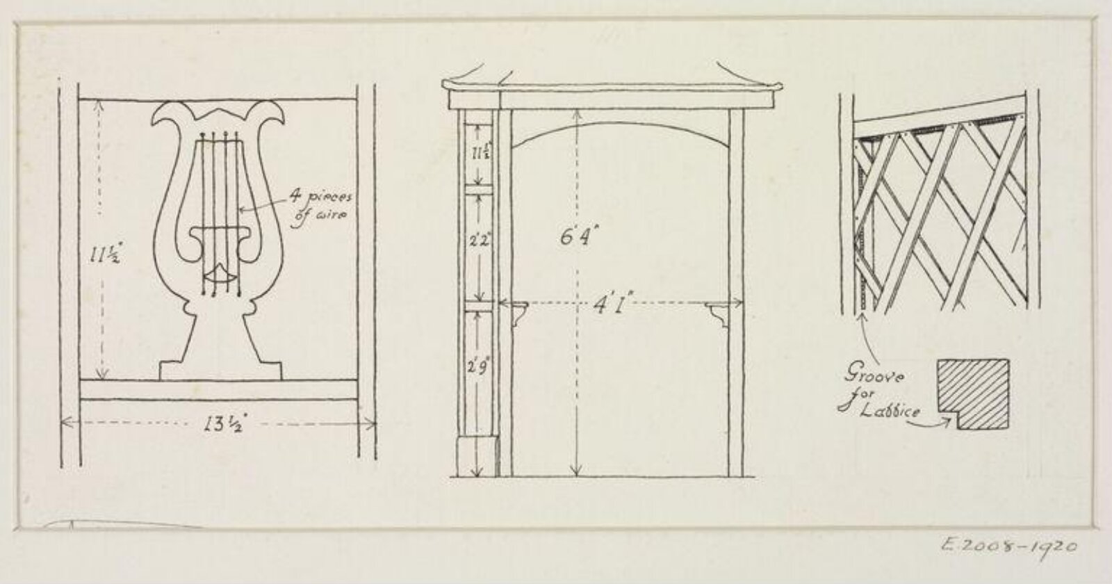 Drawing, Sydney R. Jones, c. 1911