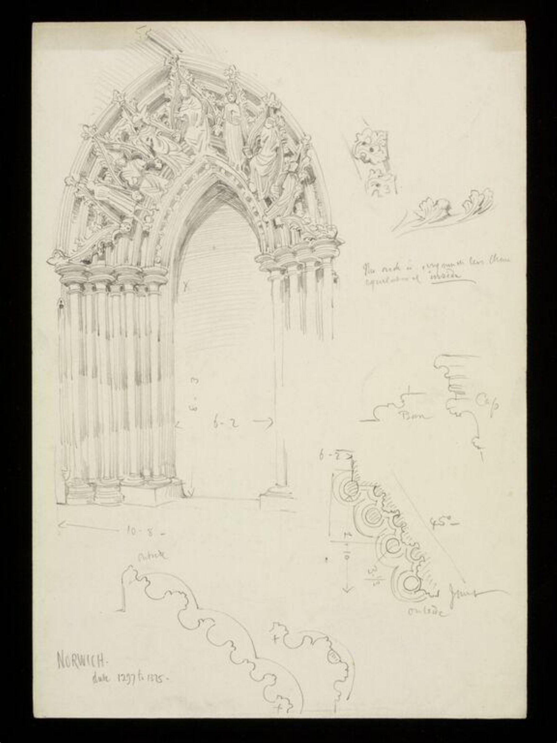 Drawing, W. R. Lethaby, late 19th-early 20th century