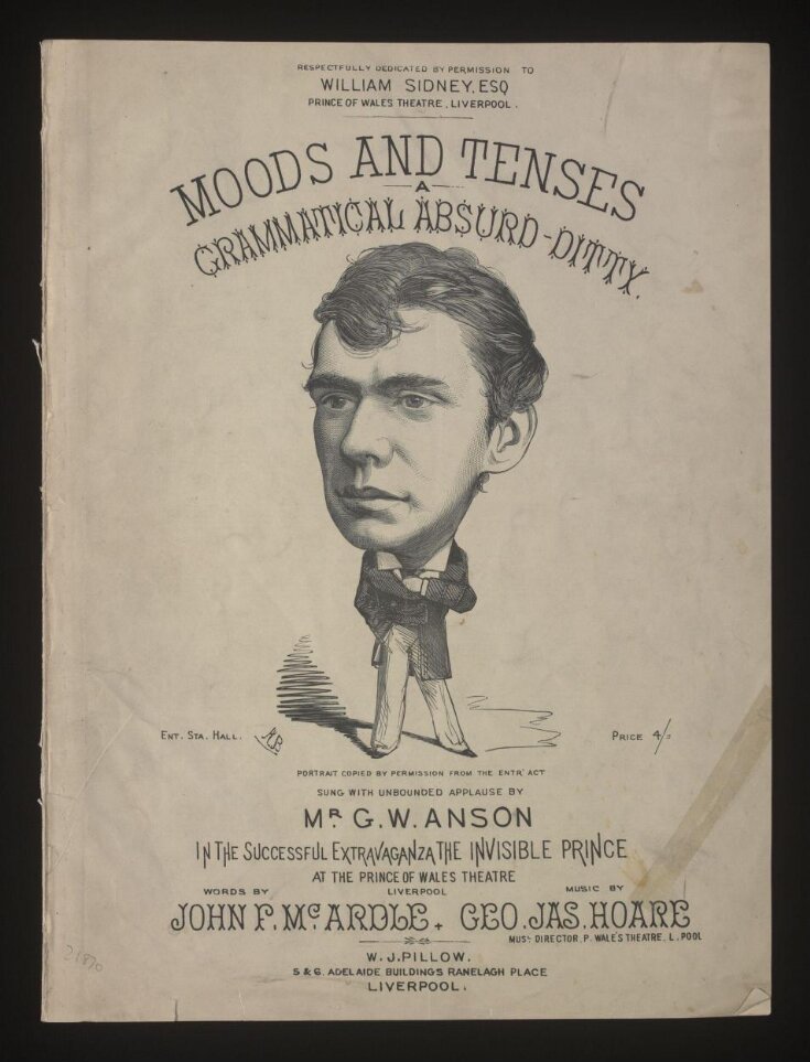 Moods and Tenses top image