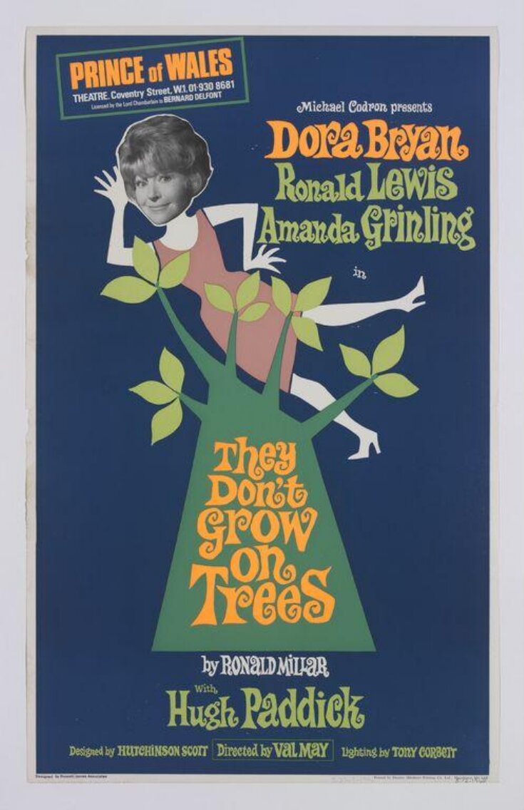 They Don't Grow On Trees poster image