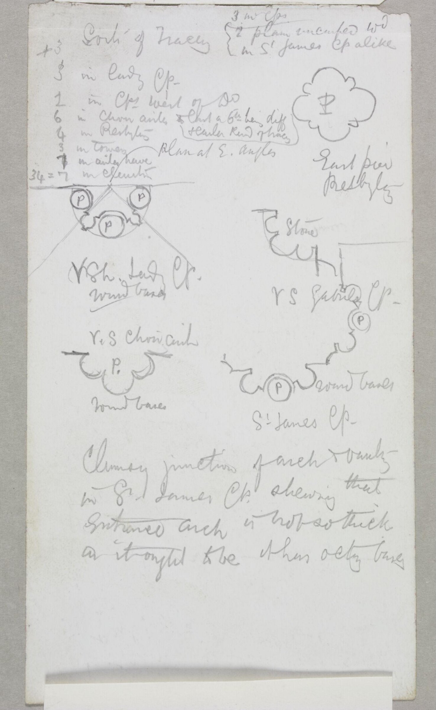 Drawing, Edward William Godwin, late 19th century