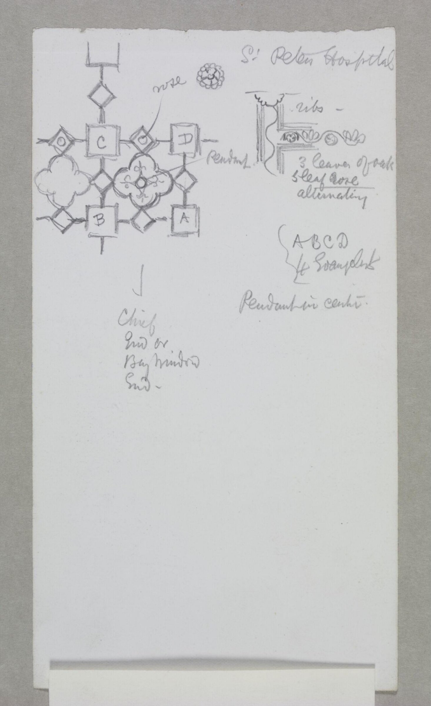 Drawing, Эдвард Уильям Годвин, конец XIX века