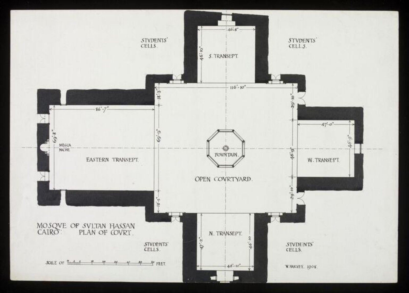 Drawing, William Harvey, 1908