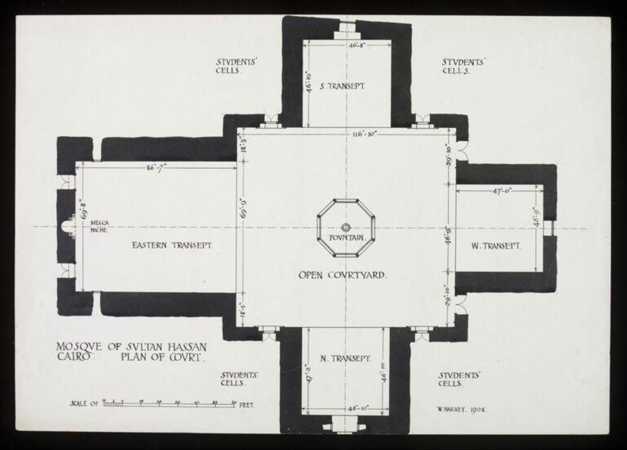 Drawing, William Harvey, 1908