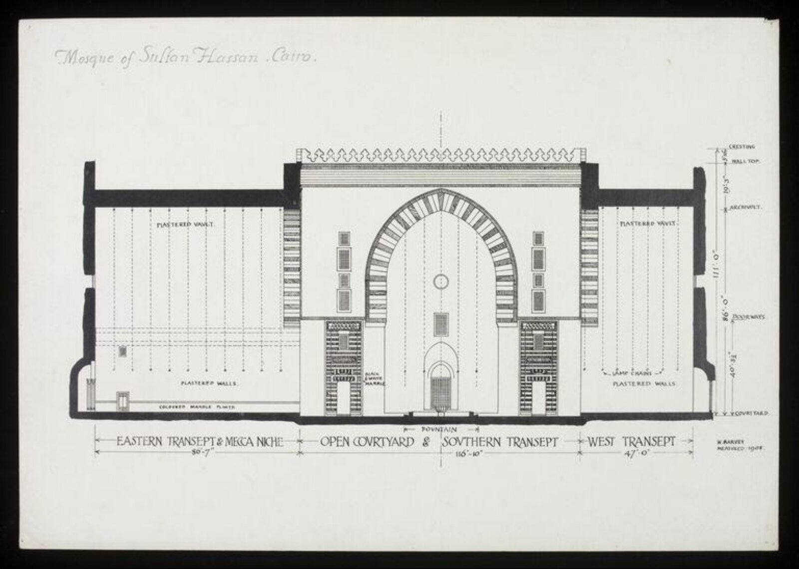 Drawing, William Harvey, 1908