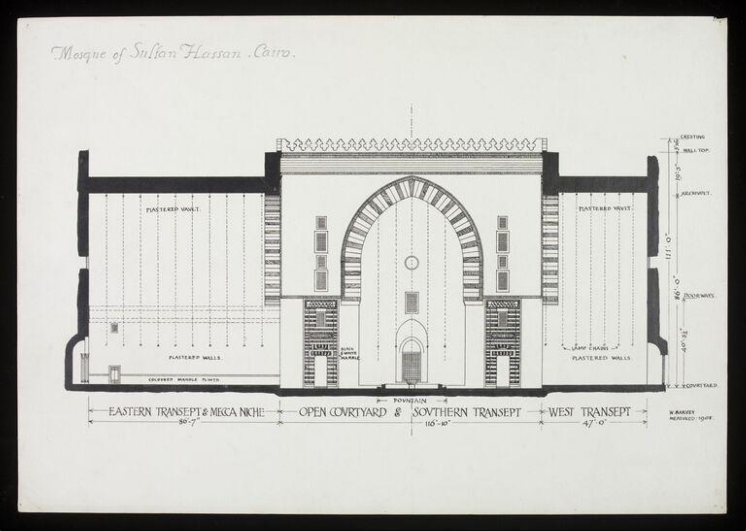 Drawing, William Harvey, 1908