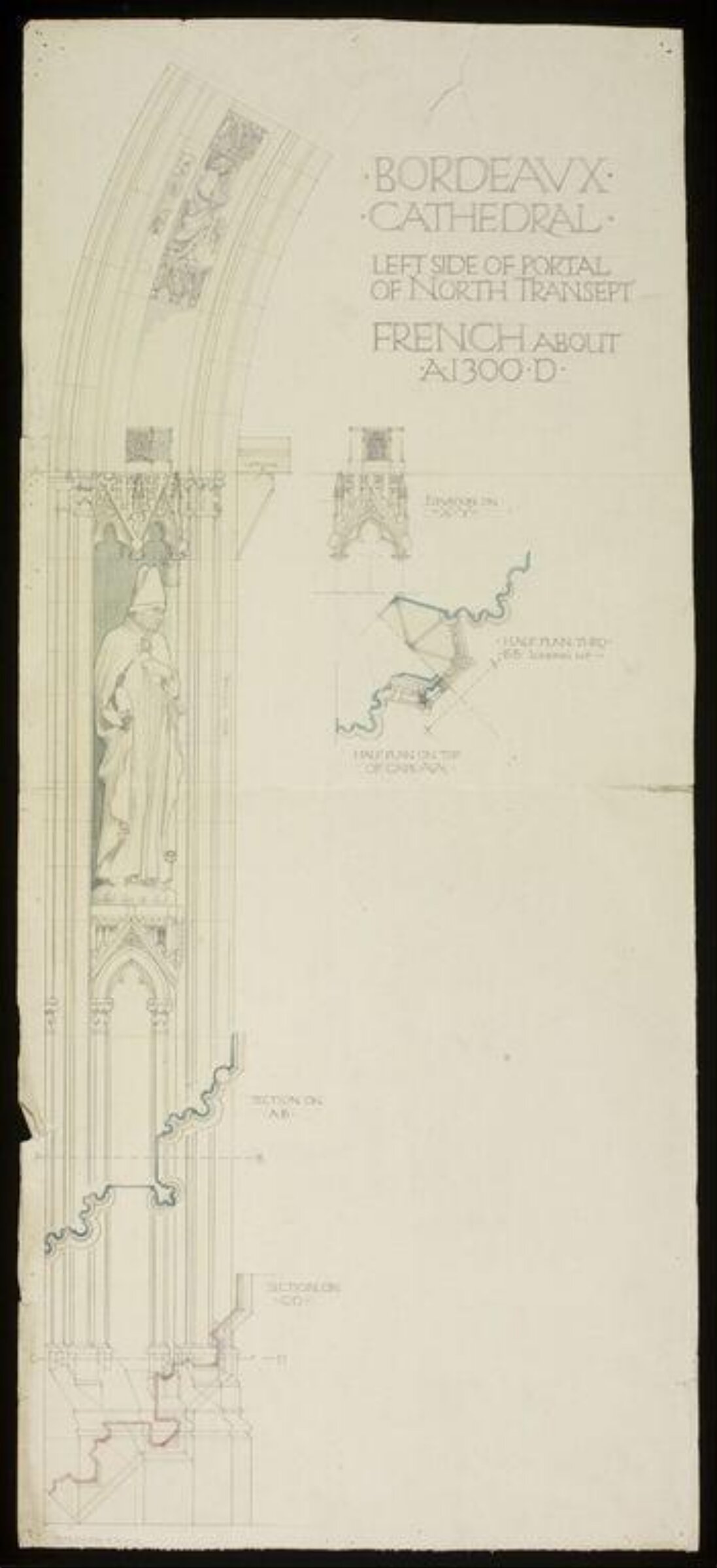 Drawing, Walter Monckton Keesey, 1908