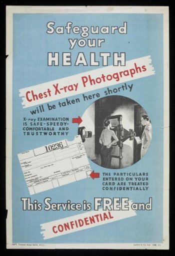 Safeguard Your Health. Chest X-ray Photographs will be taken here shortly