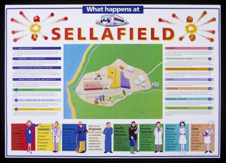 What Happens at  Sellafield top image