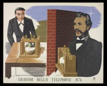 Graham Bell's Telephone 1876