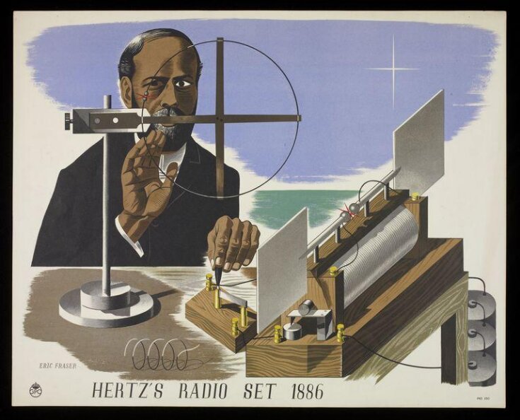 Hertz's Radio Set 1886 image