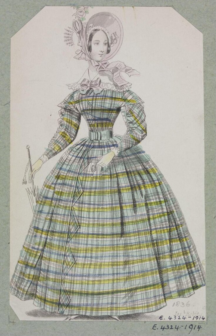 Fashion Plate top image