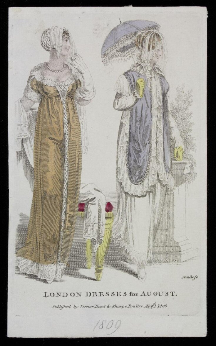 Fashion Plate top image