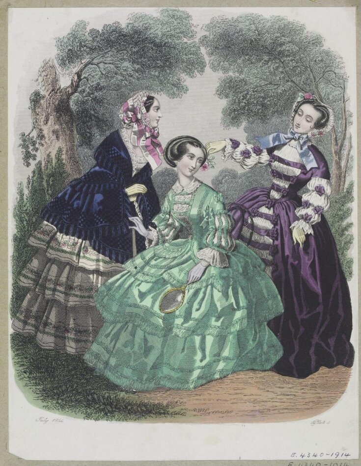 Fashion Plate top image