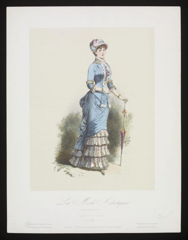 Fashion Plate top image