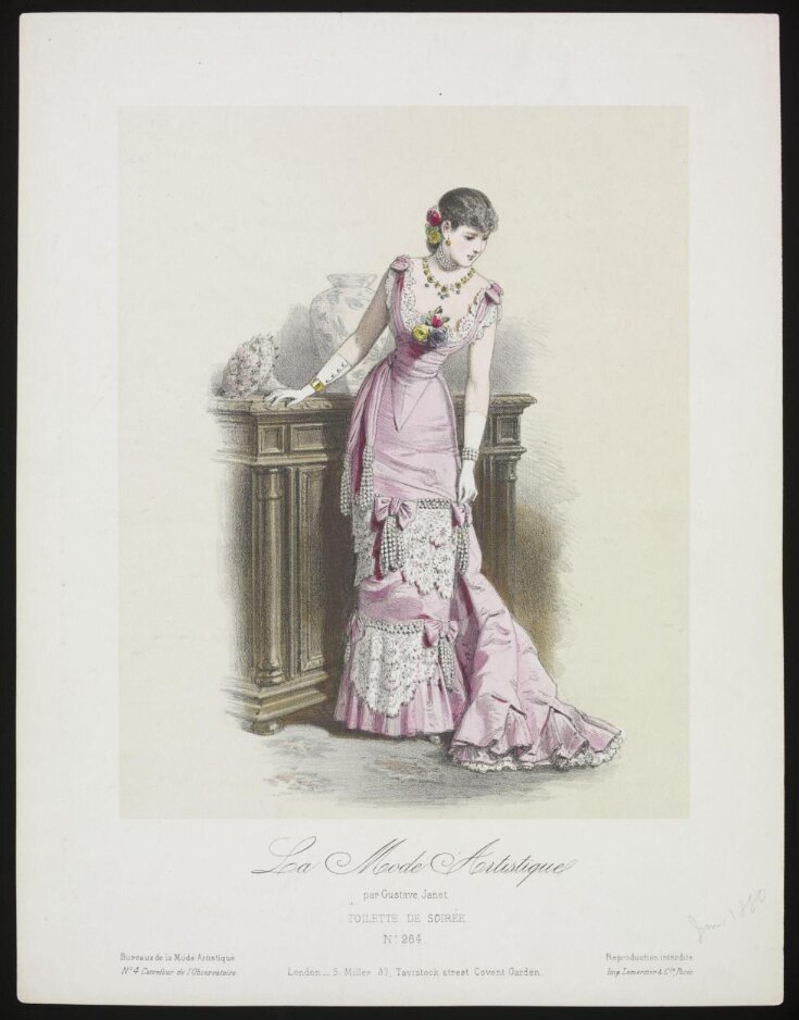 Fashion Plate top image