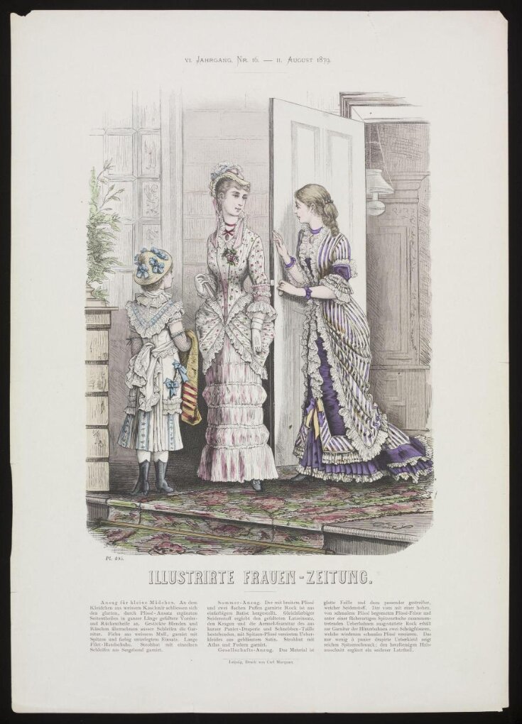 Fashion Plate top image