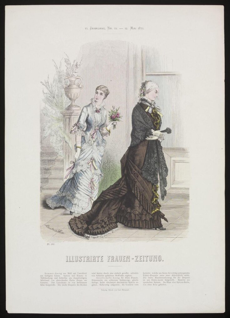 Fashion Plate top image