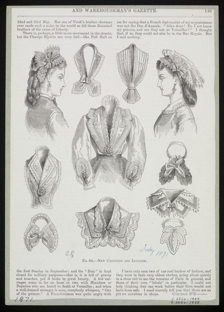 Fashion Plate top image