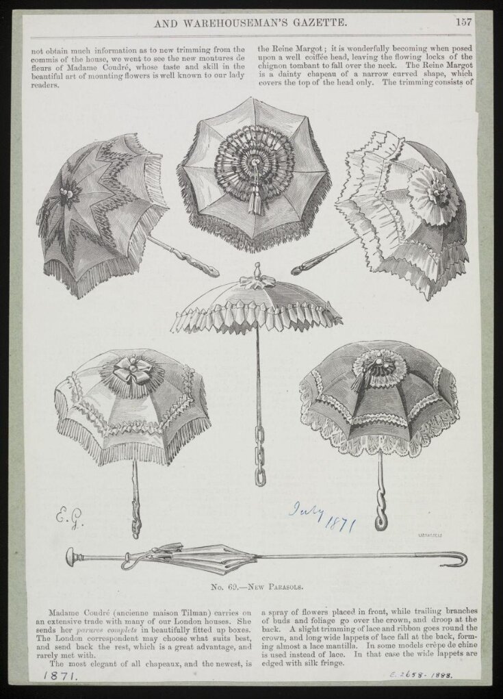 Fashion Plate top image