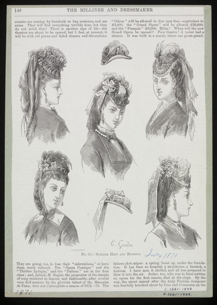 Fashion Plate top image