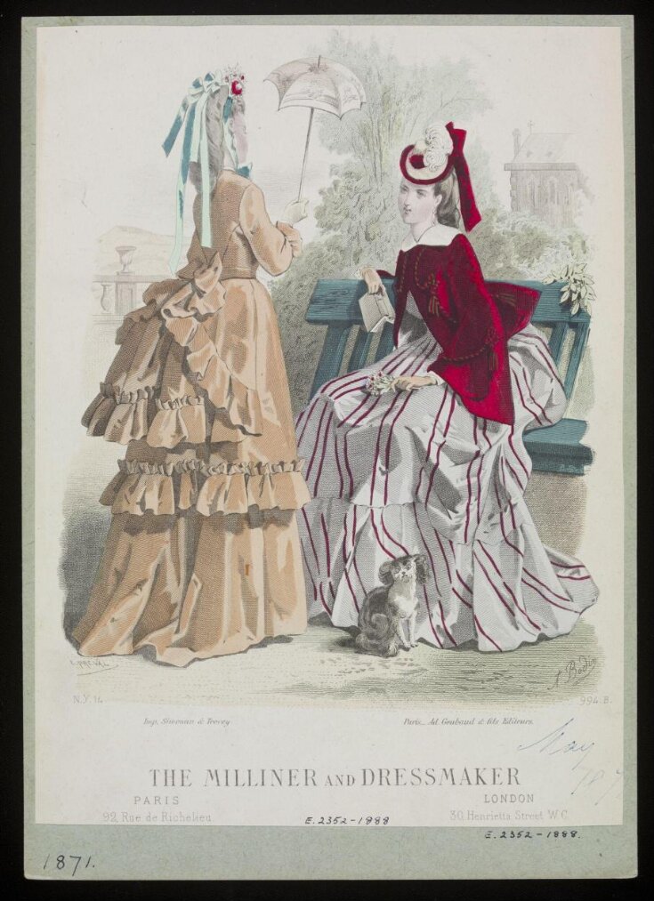 Fashion Plate top image