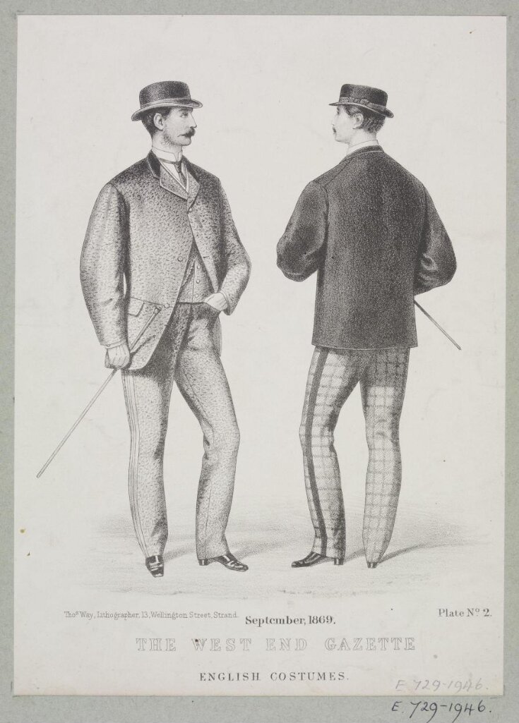 Fashion Plate top image