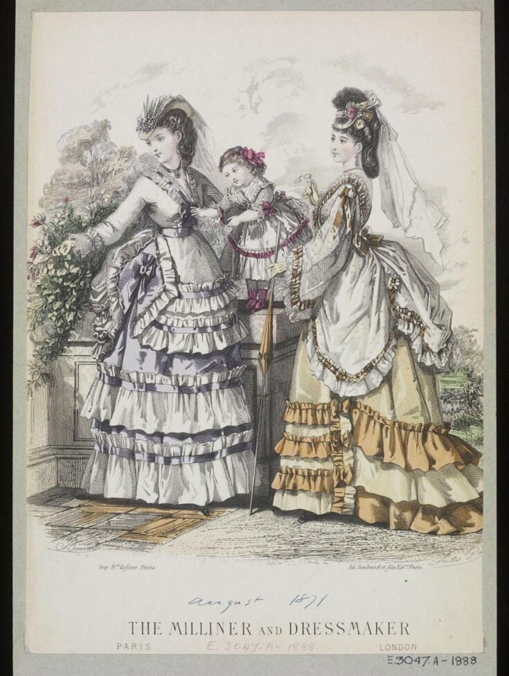 Fashion Plate top image