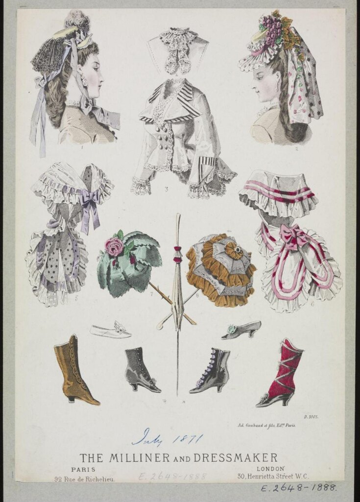 Fashion Plate top image