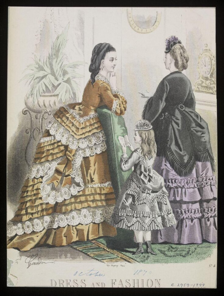 Fashion Plate top image