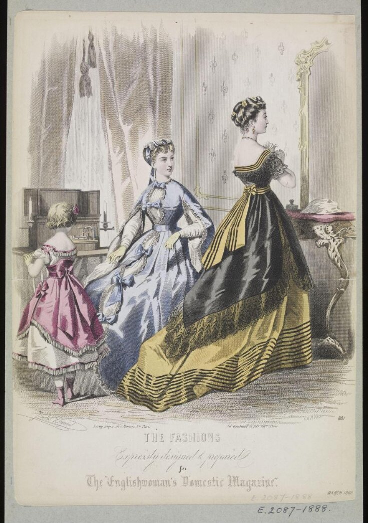 Fashion Plate top image